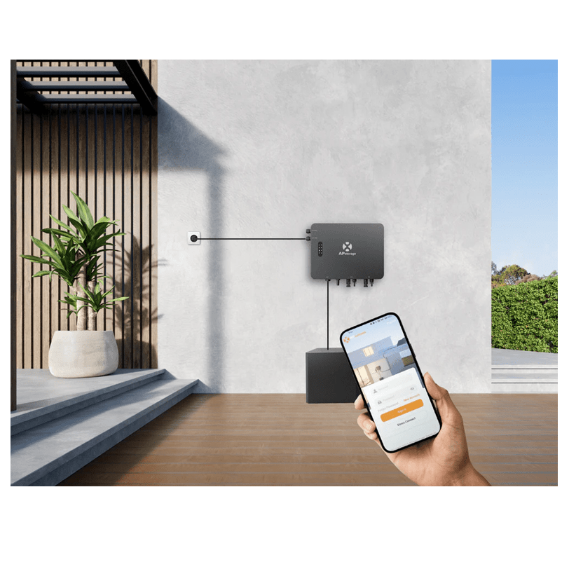 Plug & Play set 2 panelen met accu – 870+ wattpiek