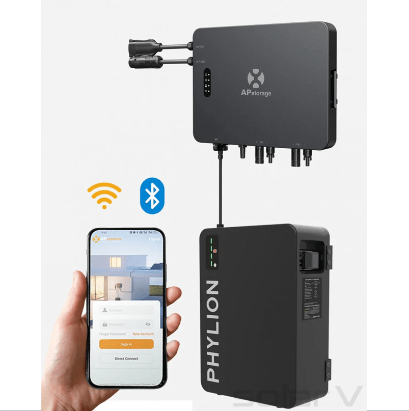 Plug & Play set 2 panelen met accu – 870+ wattpiek
