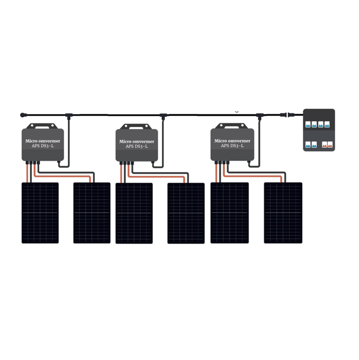 6 zonnepanelen set met APsystems micro-omvormers