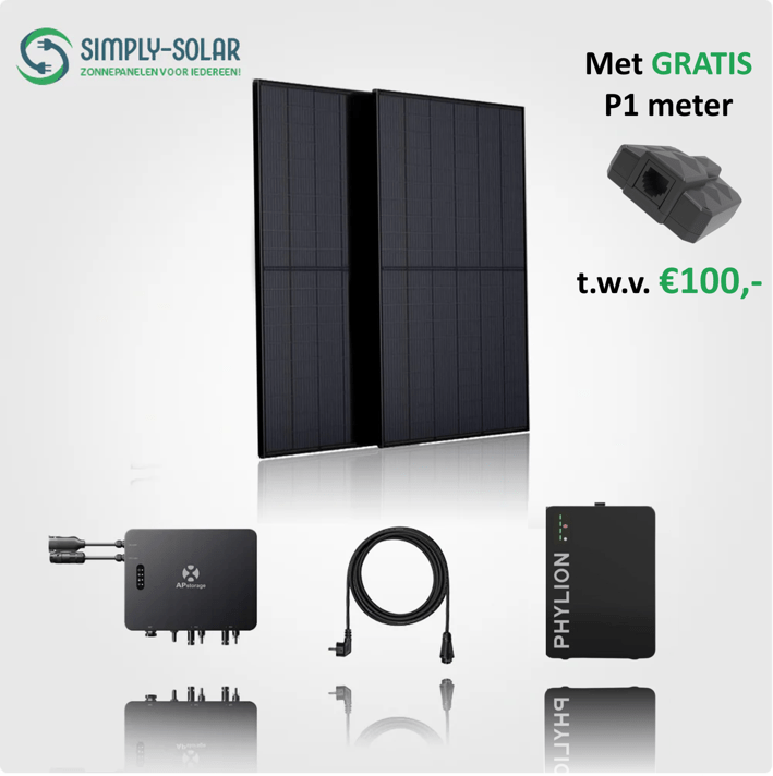 Plug & Play set 2 panelen met accu – 870+ wattpiek