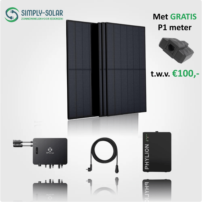 Plug & Play set 4 panelen met accu – 1740+ wattpiek