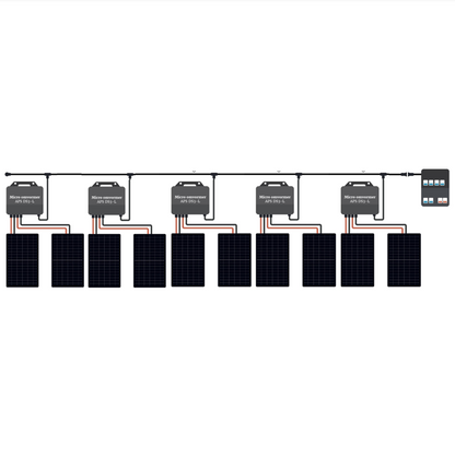 10 zonnepanelen set met APsystems micro-omvormers