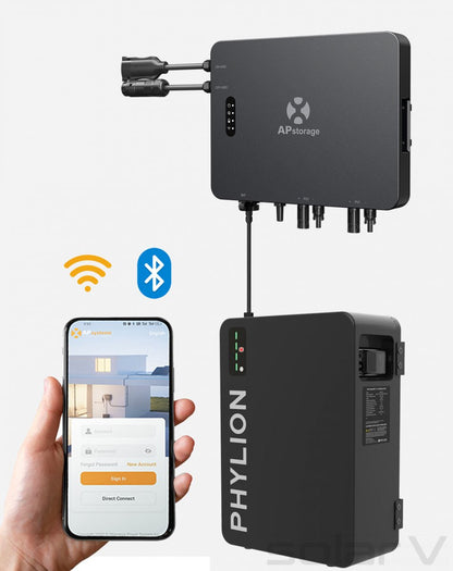 Plug & Play set 4 panelen met accu – 1740+ wattpiek
