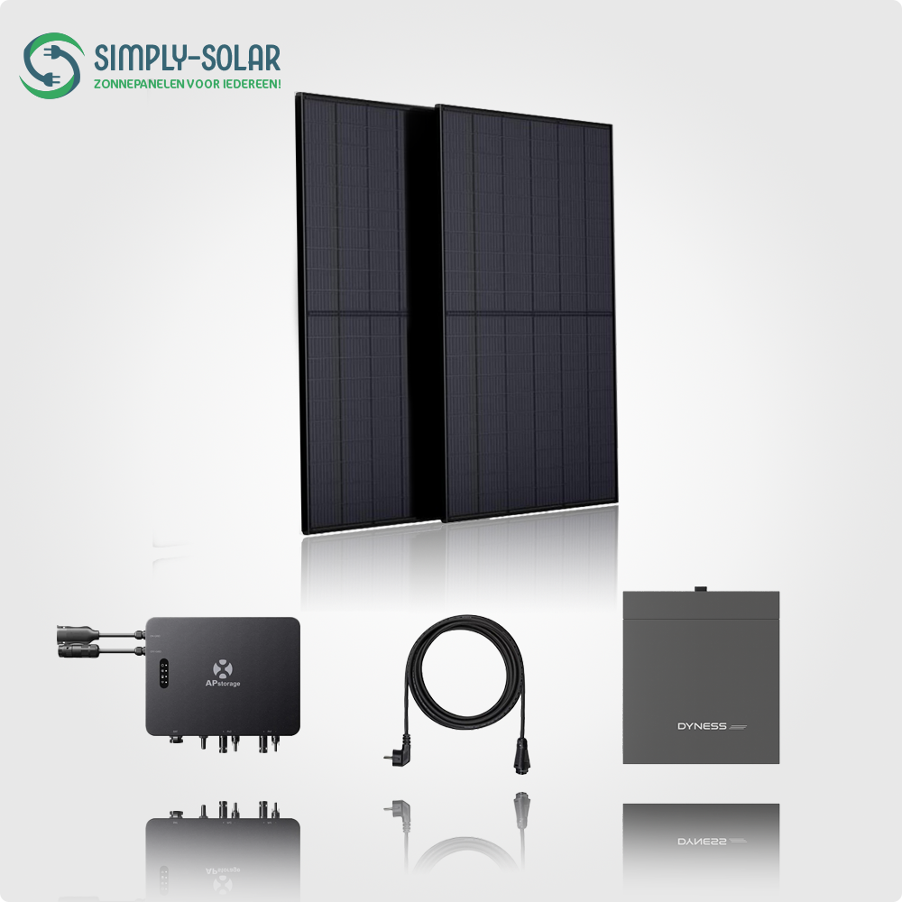 Plug & Play set 2 panelen met accu – 870+ wattpiek