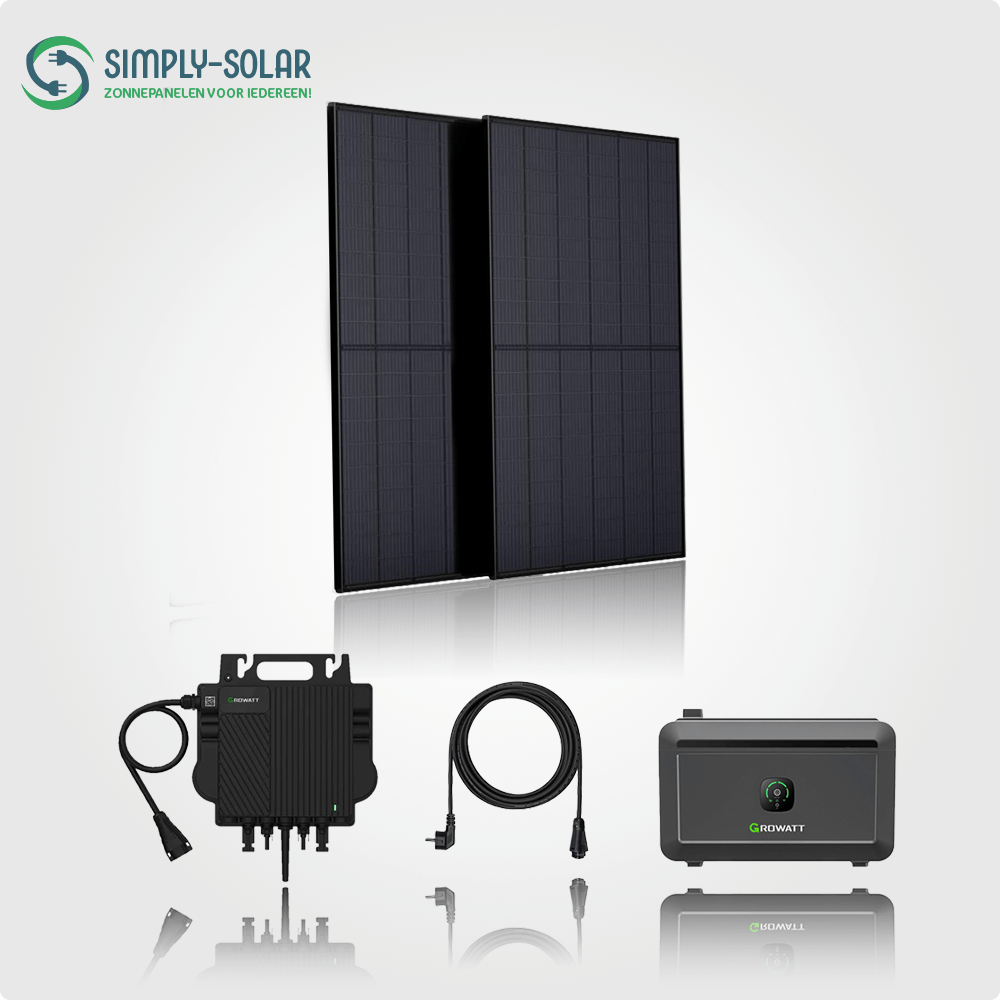 Plug & Play set 2 panelen met accu – 870+ wattpiek