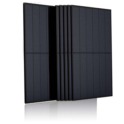 Aantal zonnepanelen